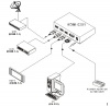 HDMI0201s